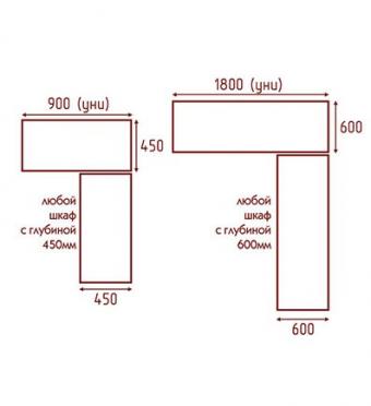 Шкаф-купе угловой Комплект Фотопечать foto 5