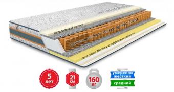 Матрас Иридиум с независимым блоком Pocket spring
