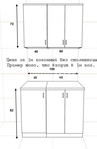 Модульная кухня серия Prestige foto 11