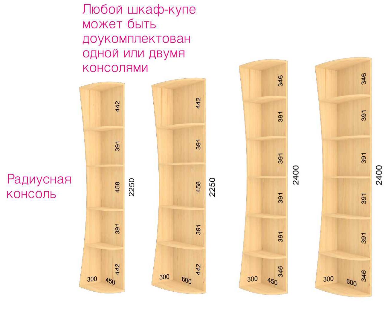 Шкаф-купе Ультра/Люкс 2Д 1,2м %D0%9A%D0%BE%D0%BD%D1%81%D0%BE%D0%BB%D1%8C%20%D1%80%D0%B0%D0%B4%D0%B8%D1%83%D1%81%D0%BD%D0%B0%D1%8F