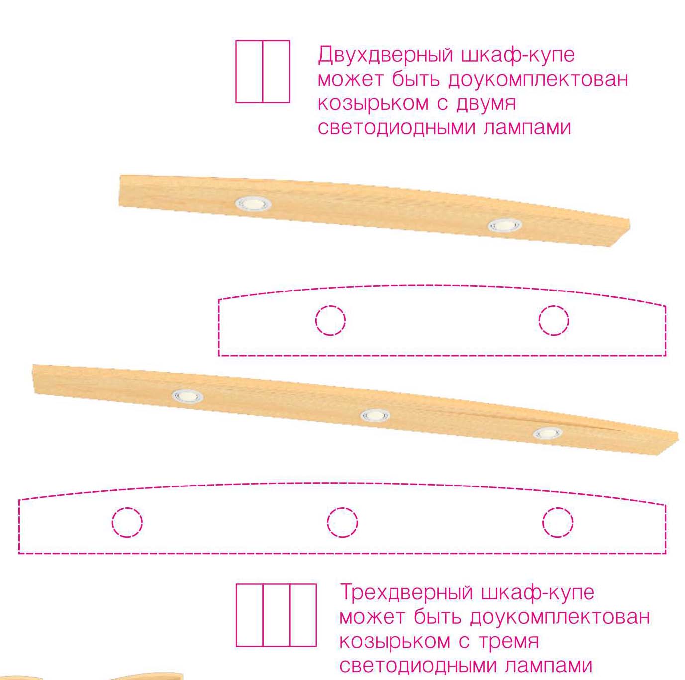 Шкаф-купе Ультра/Люкс 2Д 1,2м %D0%BF%D0%BE%D0%B4%D1%81%D0%B2%D0%B5%D1%82%D0%BA%D0%B0