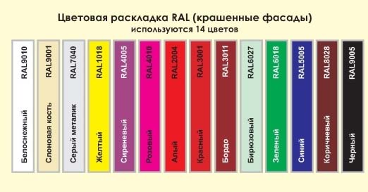 Шкаф-купе Ультра/Люкс 2Д 1,2м 1(12)