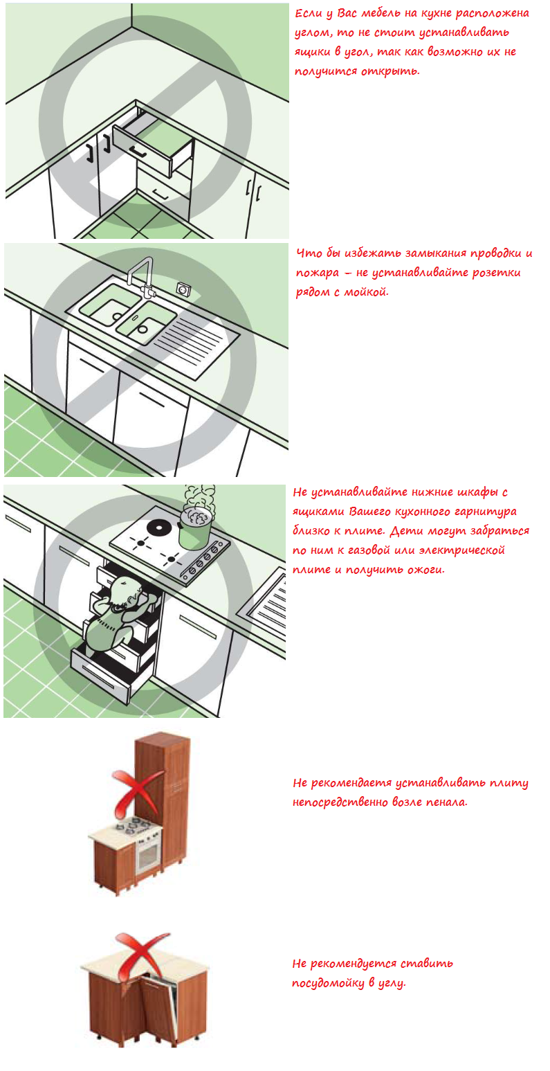 article 9 Kuhni_sovety_ne_rekomend_big_4-4