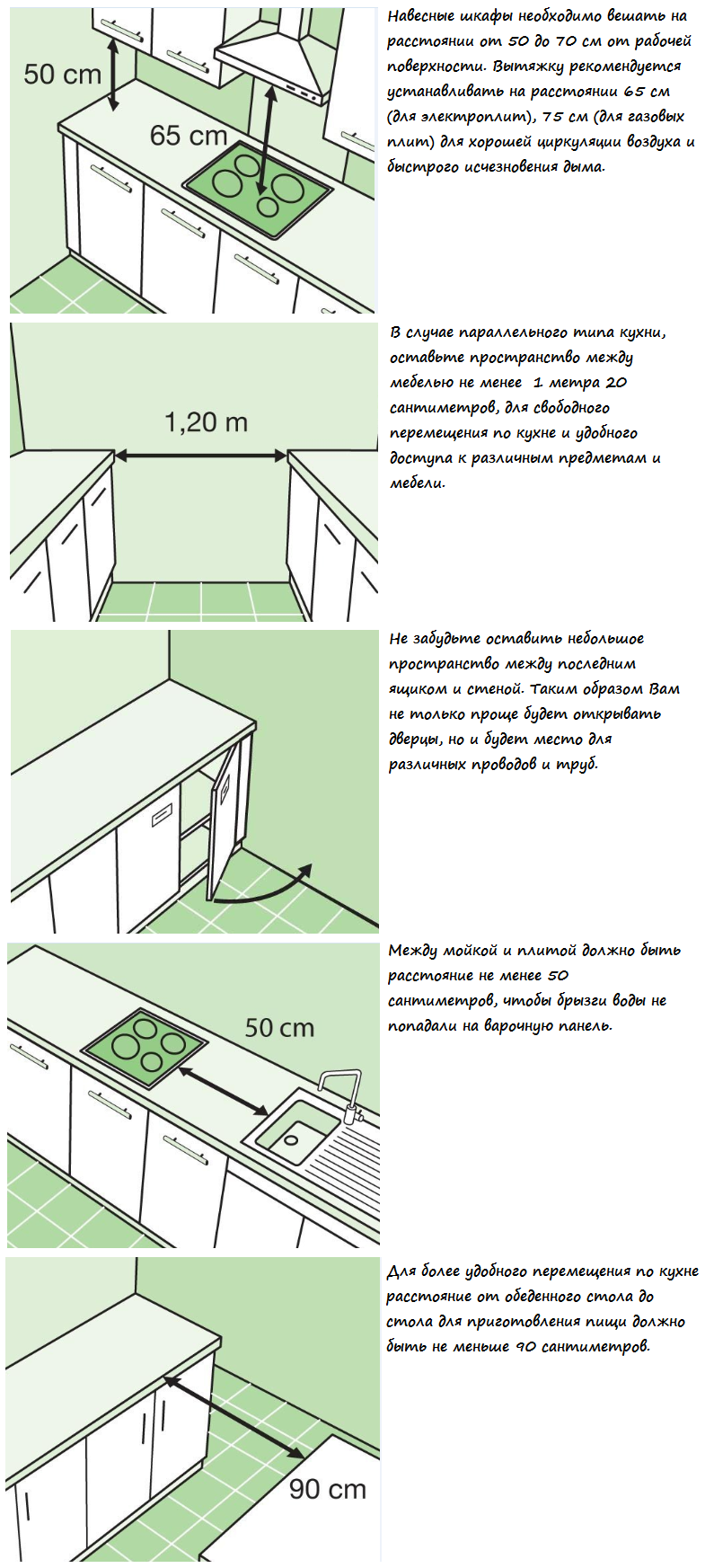 article 9 Kuhni_sovety_osobennosti_big_3-3