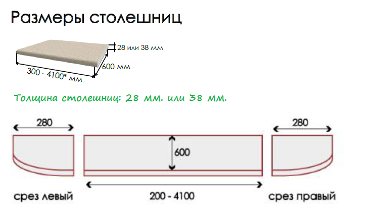 article 8 Mirror_Gloss_Osobenn_Stoleshn_1-1-1