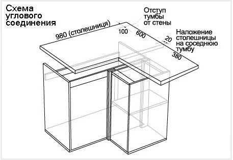 Модульная кухня M.Gloss/М.Глос ygol_vip